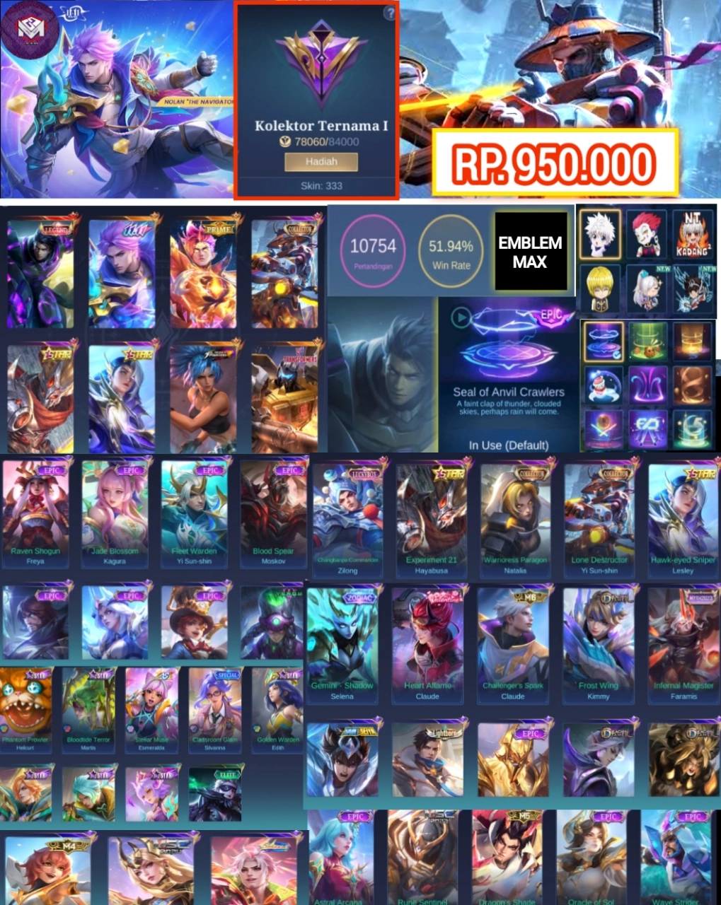 STOK ADMIN #ML321
